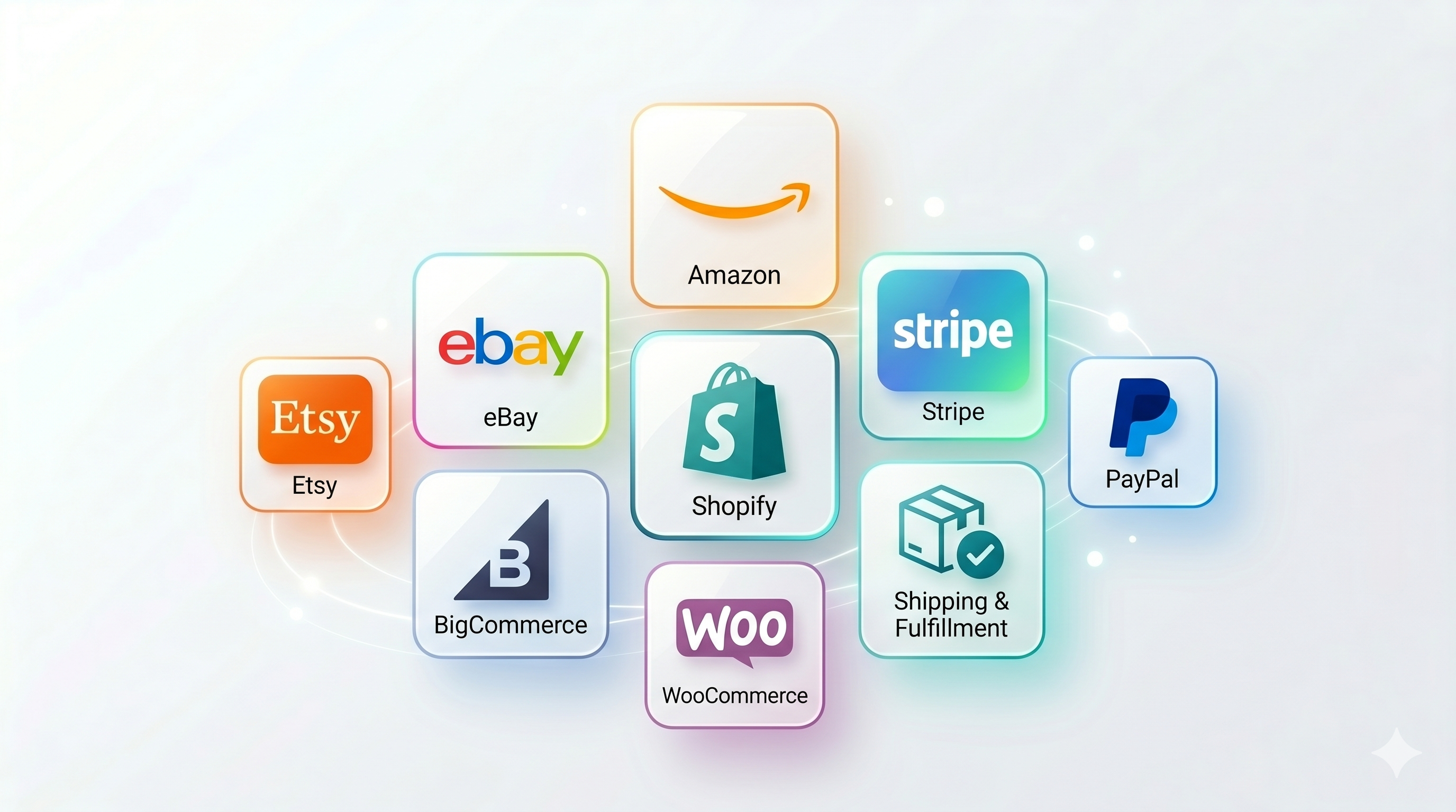 The 2026 Ecommerce Stack Field Guide